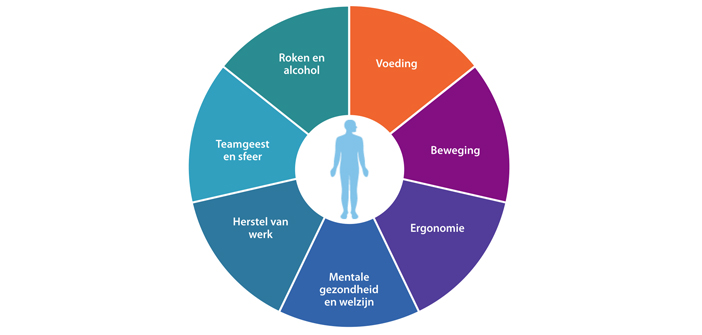 HSE-Actueel-toolkit-RiVM