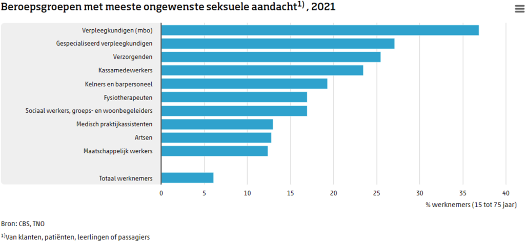 TNO afbeelding 2